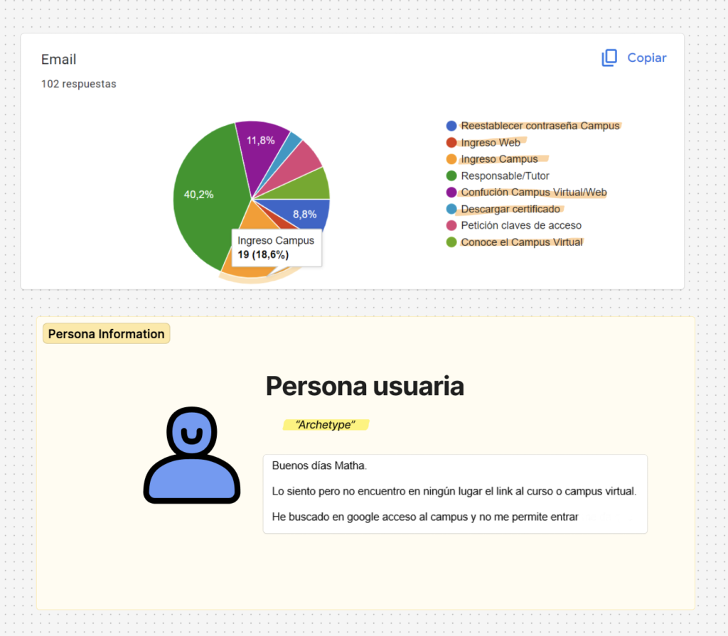 Ux_Research